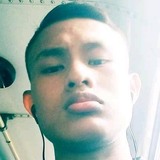 Elchino from La Chorrera | Man | 26 years old | Scorpio