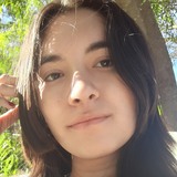 Iara from Corrientes | Woman | 24 years old | Scorpio