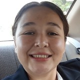 Laura from Acapulco de Juarez | Woman | 28 years old | Libra
