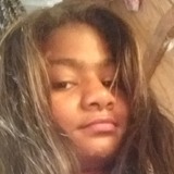 Giselym0H6 from Palhoca | Woman | 22 years old | Sagittarius