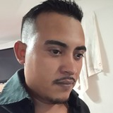 Ricardo from El Salto | Man | 39 years old | Leo