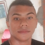 Alveselias2Gj from Ibicuitinga | Man | 31 years old | Gemini