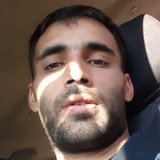 Facu47Rin from Junin | Man | 33 years old | Virgo
