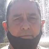Zarateeduarh4 from Canals | Man | 60 years old | Sagittarius