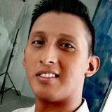 Romanalfaro2K from Tuxtla Gutierrez | Man | 38 years old | Aquarius
