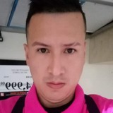Garciamario8Zs from Tampico | Man | 37 years old | Leo