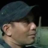 Yanajus1E from Denpasar | Man | 37 years old | Gemini