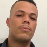 Canaloscanalvj from Aroeiras | Man | 25 years old | Scorpio