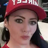 Lu from Bento Goncalves | Woman | 45 years old | Capricorn