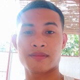 Angelbaldoz0R7 from Dumaguete | Man | 24 years old | Aquarius