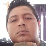 Jorgeluisperfz from Tuxtla Gutiérrez | Man | 34 years old | Capricorn