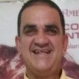 Fuscao from Lagoa Vermelha | Man | 60 years old | Pisces