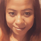 Ann from Taegu | Woman | 48 years old | Sagittarius