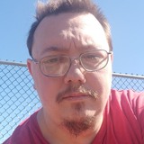 Sharlokax from Jordan | Man | 35 years old | Cancer