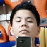 Jonellgarciazx from Angeles City | Man | 40 years old | Aquarius