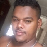 Jmario22Gy from Vera Cruz | Man | 33 years old | Leo