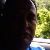 Palomo from Tequisquiapan | Man | 46 years old | Leo