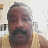 Sirpantsal23 from Winter Park | Man | 70 years old | Aries