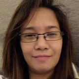 Aksel from Puerto Princesa | Woman | 37 years old | Sagittarius