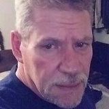 Thickone from Shawnee | Man | 62 years old | Virgo