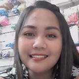 Sfgdgdfg from Gaziantep | Woman | 39 years old | Capricorn