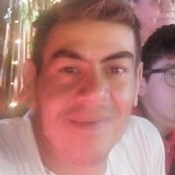 Candiajuanca7P from Obera | Man | 46 years old | Taurus