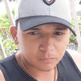Mazinho from Patrocinio | Man | 32 years old | Pisces
