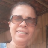 Sandrasandrak8 from Camaragibe | Woman | 29 years old | Aquarius