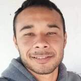 Wellggsh39 from Sao Joao dos Inhamuns | Man | 26 years old | Sagittarius