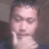 Tamsky from Auckland | Man | 26 years old | Cancer