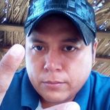 Goriti from Guerrero | Man | 41 years old | Taurus