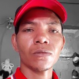 16Qs from Ribeirao Preto | Man | 41 years old | Sagittarius