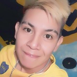 Huguitop3G2 from Libertador General San Martin | Man | 29 years old | Cancer