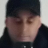 Filipe from Rosto de Cao | Man | 45 years old | Aquarius