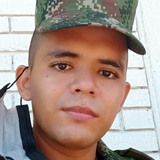 Arf12 from Melgar | Man | 27 years old | Leo