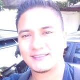 Remzyalexri from San Salvador | Man | 35 years old | Libra
