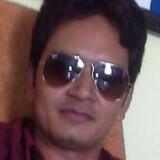 Raj from Dadri | Man | 28 years old | Gemini