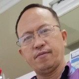 Noscamdotct0 from Bacolod City | Man | 55 years old | Scorpio