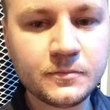 Leonardorvargas from Canoas | Man | 33 years old | Cancer
