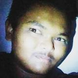 Vaibhavmahajan from Jalgaon | Man | 27 years old | Virgo