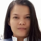 Mary from Jeddah | Woman | 36 years old | Aquarius