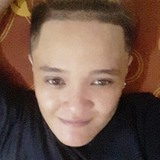 Dylan from Kuching | Woman | 37 years old | Pisces