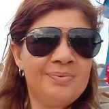 Jack from Aracaju | Woman | 51 years old | Aquarius