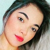 Annaalinesx from Santana do Matos | Woman | 31 years old | Capricorn