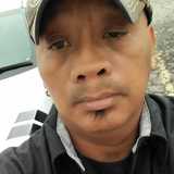 Jboy from Wichita Falls | Man | 56 years old | Pisces