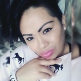 Cit from Mexico | Woman | 44 years old | Capricorn