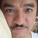 Caballerosinmemo from Guadalupe | Man | 46 years old | Cancer