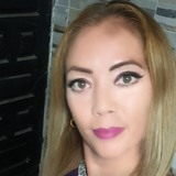 Munizalma1R6 from Mexico City | Woman | 50 years old | Taurus
