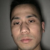 Denglunfeng from Carpi | Man | 40 years old | Capricorn
