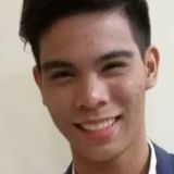 Jayjay from Manila | Man | 28 years old | Virgo